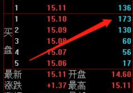 露笑科技股票,最新价格下跌4.23%，解析市场走势