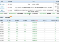 八卦玄机网最新域名值得阅读,探寻神秘文化宝藏的钥匙