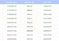 白银持仓,揭示市场动态与投资策略