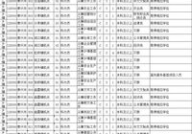 江苏省公务员职位表,招录详情与报考指南”