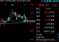 新浪股票行情,股价下跌1.86%，收盘价15.31元