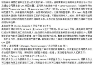 四大会计师事务所待遇,揭秘顶级会计机构的待遇与晋升路径