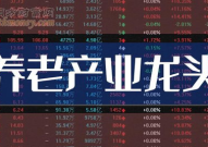 养老股票龙头,龙头股份引领养老投资新风向