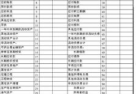 2013小企业会计准则,规范与发展的新篇章