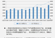 信托产品,财富管理与风险隔离的金融工具解析
