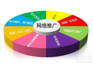 绍兴seo,策略与实践全解析