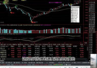 股票大盘,小幅下跌，最新价4044.62点