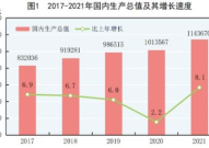 统计局局长称宏观经济大盘稳住了,宏观经济大盘稳中向好，经济运行回归正常轨道”