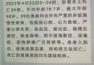 上海死亡病例,揭示疫情与基础疾病交织下的生命挑战